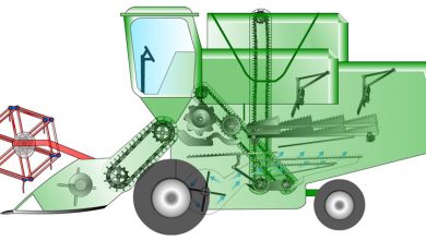 آشنایی با کارهای کمباین