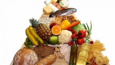 خودکفایی یا امنیت غذایی